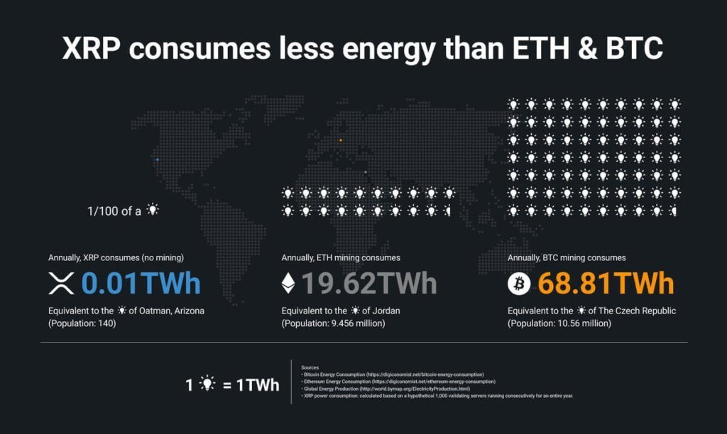 JCT73's tweet photo. @MackAttackXRP https://t.co/3sRjcxj4mD