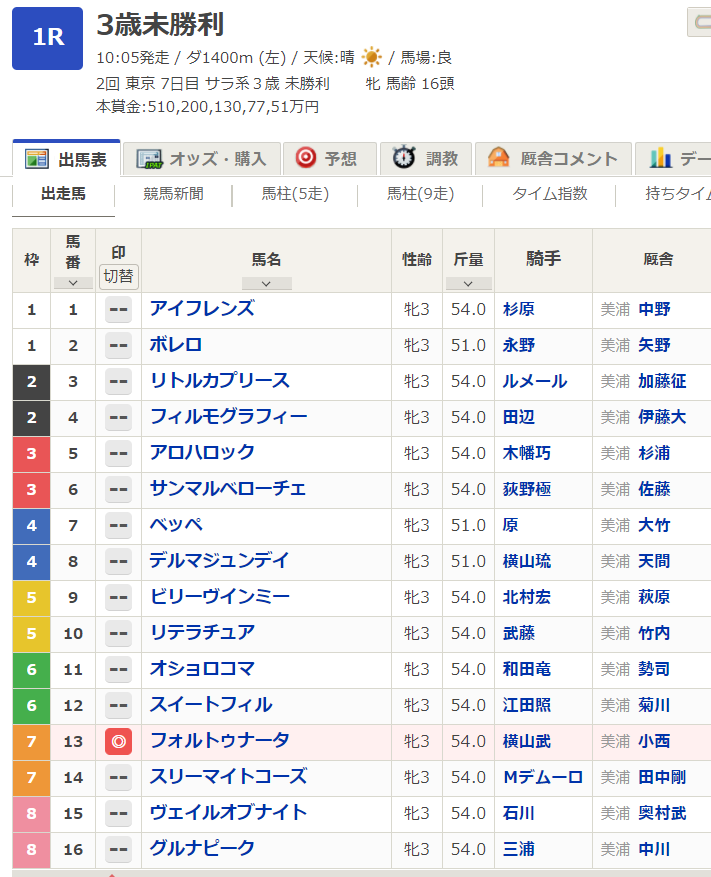 すずかlight Suzukalight Twitter