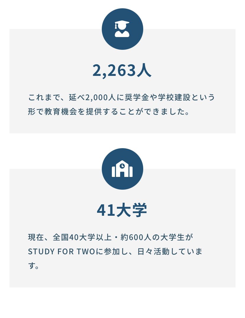 study42_ehimes's tweet photo. 今日はSFTのホームページからご紹介！

数字で見るSFT！

もっとSFTのことを知りたい方は
ぜひホームページへ💁🏻‍♀️✨

https://t.co/hXzwqS3WhK https://t.co/RDbuHkvGZN