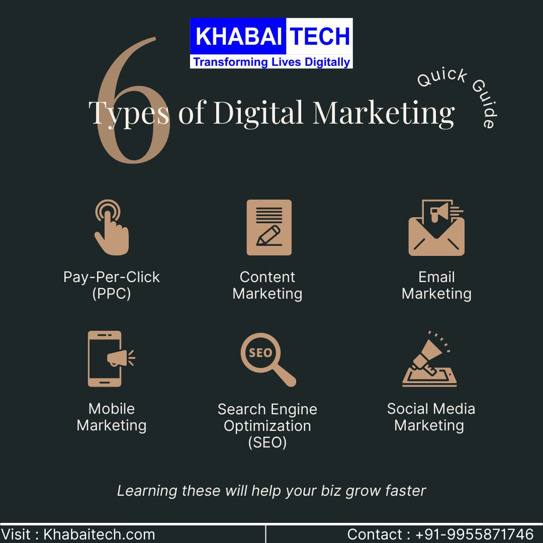 KhabaiTech's tweet photo. Some of the most popular types of digital marketing:

1. Pay-per-click 
2. Content Marketing
3. Email Marketing
4. Mobile Marketing
5. Search Engine Optimization
6. Social Media Marketing 
 #khabaitech #ppc #email #SEO #smm https://t.co/KCjHHoYySp