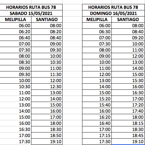ruta_bus78's tweet photo. 🕐HORARIOS FIN DE SEMANA 15 Y 16 DE MAYO🕐 https://t.co/F8k9Qqrxef