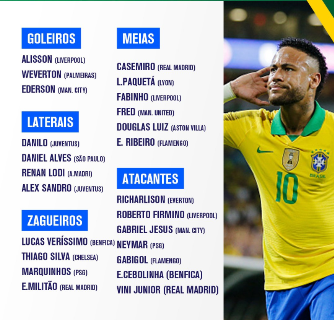 MuuhPro's tweet photo. É por causa dessa convocaçao que eu sou a favor do Tite sair da seleção, ele chamou PAQUETÁ, Dani Alves e Fred, mas nao convocou Gerson, Claudinho.... https://t.co/UFMEcOpi85