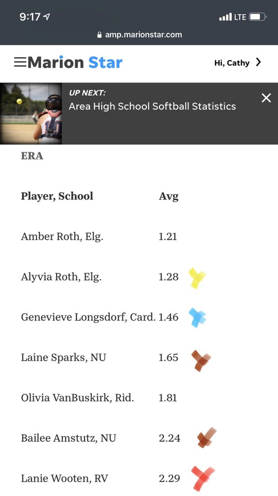 Ohio Lasers Orange 2023/2024/2025 grads 🥎 tweet media