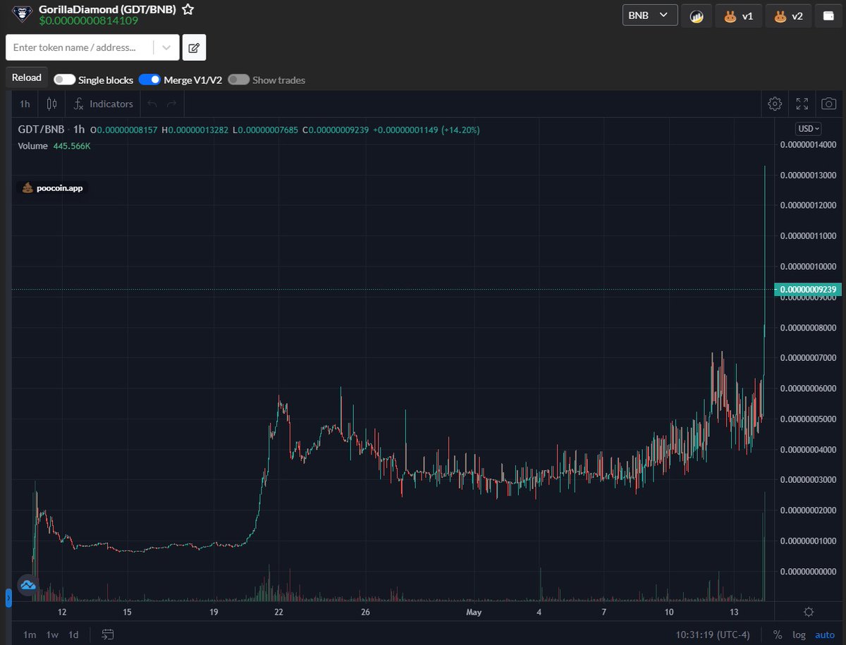 YCooperY_'s tweet photo. Jesus... good thing to wake up to - thanks @GorillaDiamondT 👀
-
#gorilladiamond #crypto #cryptocurrency #cryptotwitter #CryptoNews #ToTheMoon https://t.co/XGNismXVcm