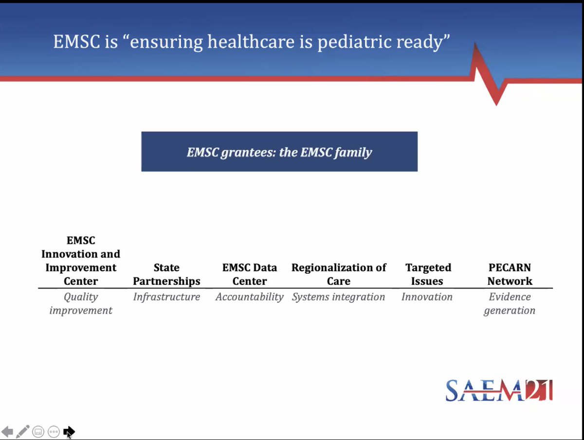 The various areas that EMSC works on to collaboratively leverage quality and safety strategies to minimize morbidity and mortality of acutely ill children across the emergency care continuum. #SAEM21