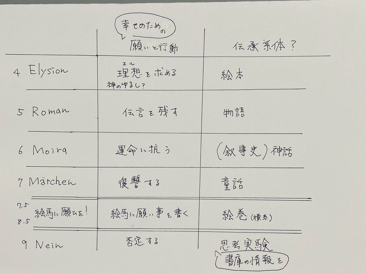 Twoucan 然夜歌 5th 考察垢 Hekiraan2 Twoucan 然夜歌 5th 考察垢 Hekiraan2
