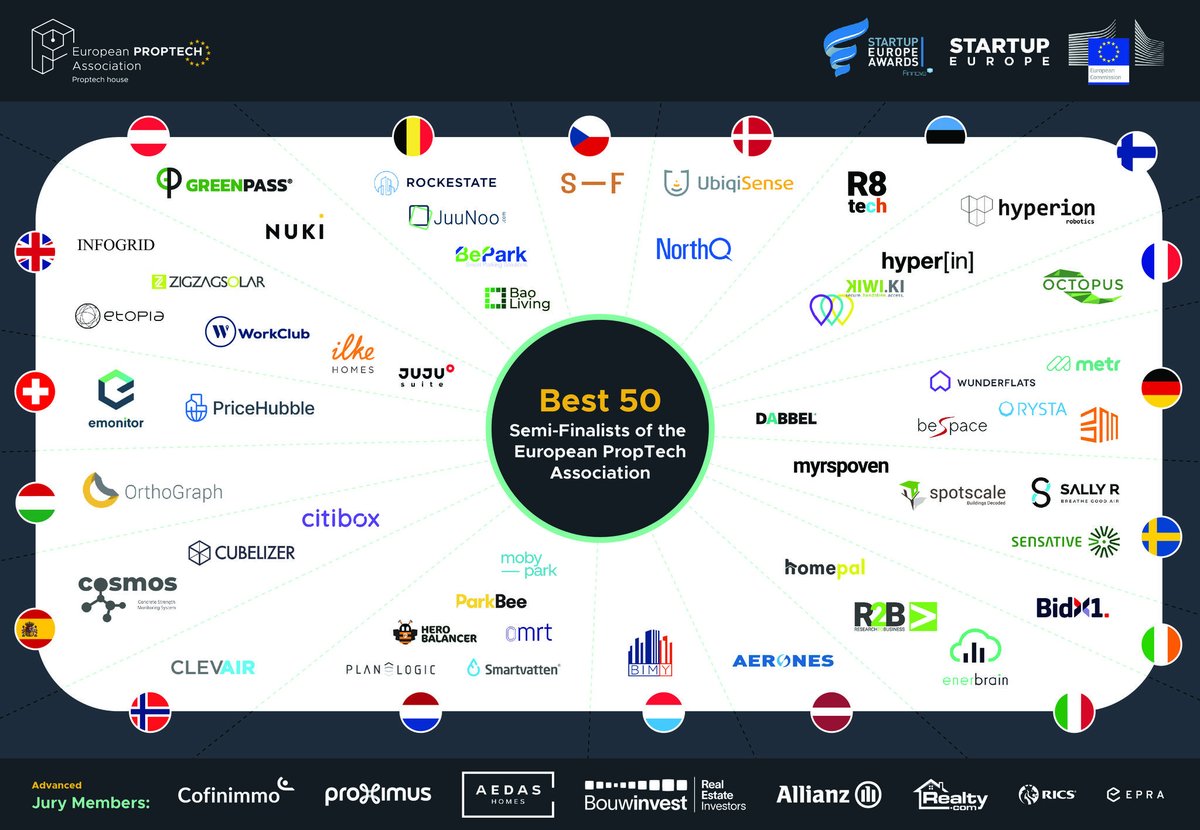 ProptechH's tweet image. Meet the 50 most promising startups and scale-ups of #Europe according to our 70+ Jury Members! Welcome to the Semi-Finals ladies and gents! #PropTech #ConTech #EU