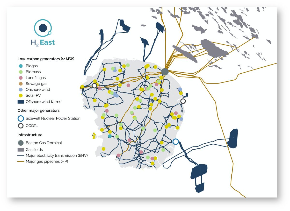NewAngliaEnergy's tweet image. I'm very pleased with our high-level map of energy in Norfolk and Suffolk. Needless to say, @NAEMichaelB and @CF_H2EAST did all the hard work! All will be revealed at our Bacton Energy Hub report launch event next Thursday. Details here: eventbrite.co.uk/e/hydrogen-eas…