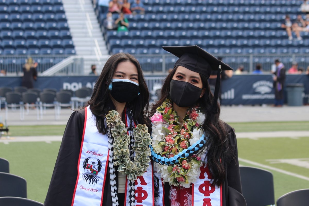 The College of Business tweet media