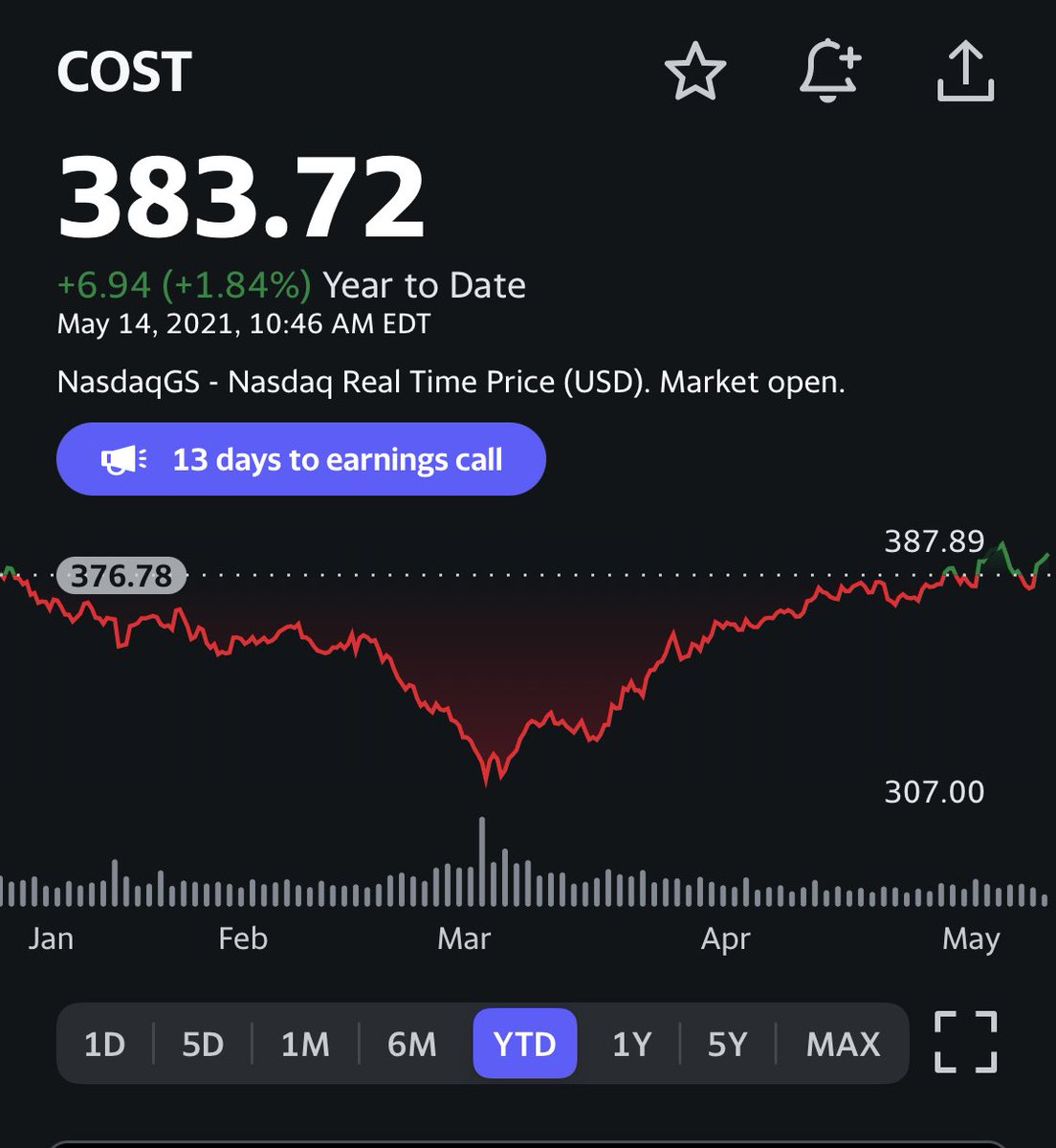 Kirkland Value Investor (KirklandValue) Twitter
