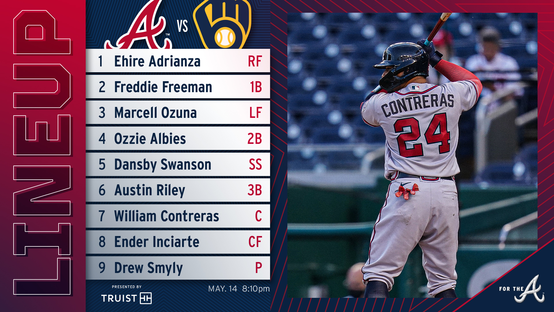 Atlanta Braves on Twitter "Here is tonight's Braves starting lineup vs. the Brewers. Presented