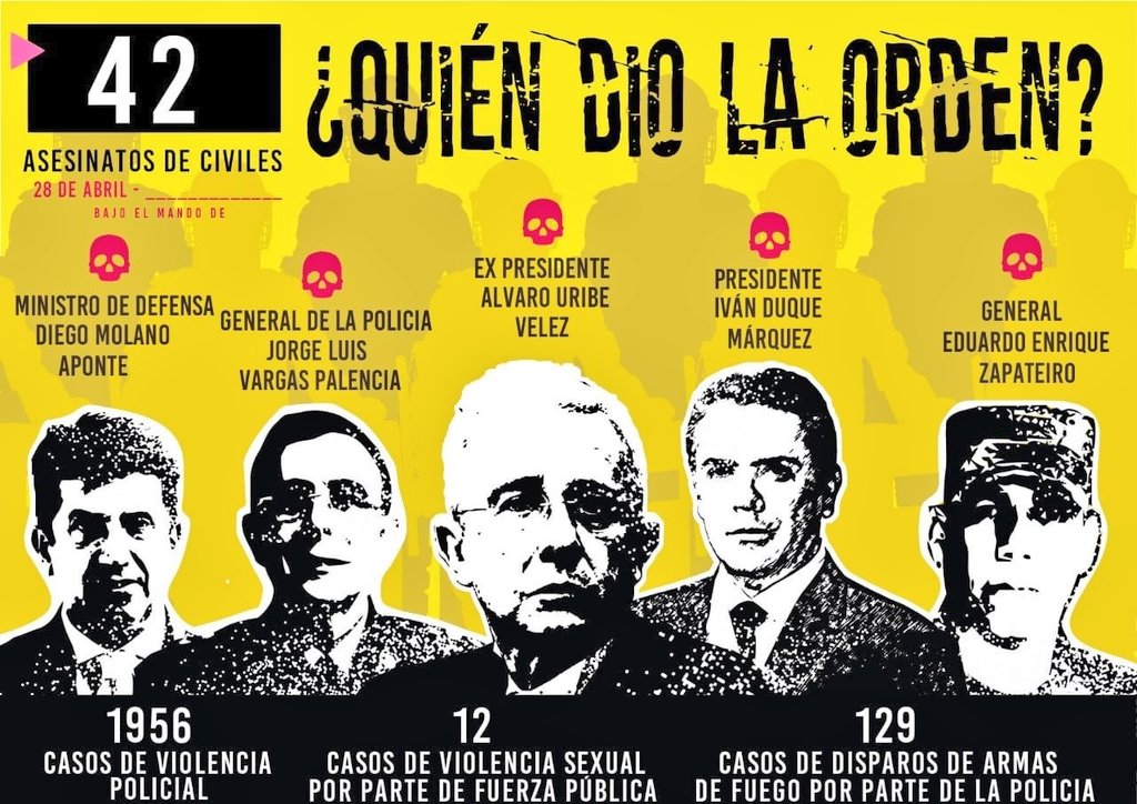PalmaEdwin's tweet image. Cuando entres a #Barrancabermeja te darás cuenta de esta gran valla que pregunta ¿Quién dio la orden de tantas violaciones de DDHH por parte de la fuerza pública colombiana en el marco del #ParoNacional? Una imagen que deberíamos hacer viral hasta que nos respondan.