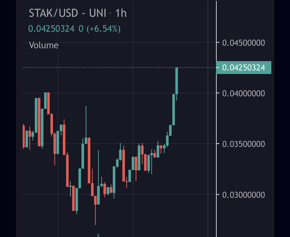 Mindful Crypto | Unfirable.com tweet media