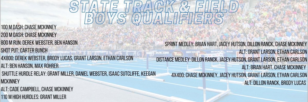 Norwalk_Pride's tweet photo. CONGRATULATIONS TO OUR BOYS TRACK &amp; FIELD QUALIFIERS! 👏👏 https://t.co/aQnJt7mT8p