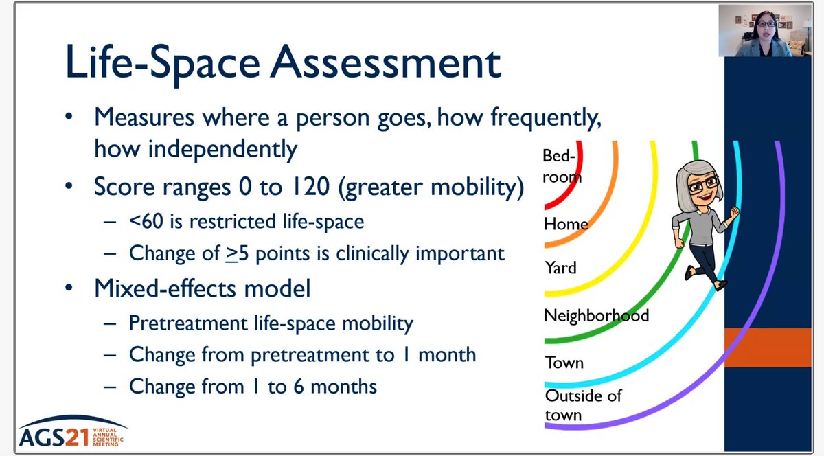 Although I cannot applaud her talk in person, Virtual #AGS21 allowed me to see her recording right after answering questions for mine. @melisawongmd is opening the black box on the longitudinal impact of cancer and its treatment on older adult mobility and function (P26).