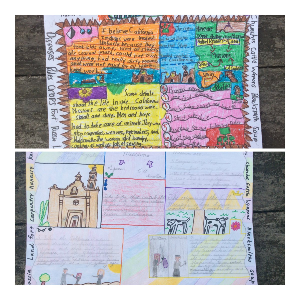 MeairsWSD's tweet photo. AVID one pagers - California Missions
by Miss Nguyen’s 4th graders https://t.co/wYtP2ncK4S