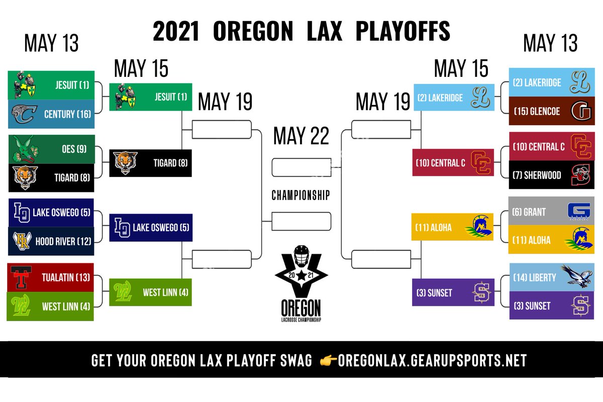 Here is the Oregon LAX Playoff Bracket 🥍 Who Ya Got?