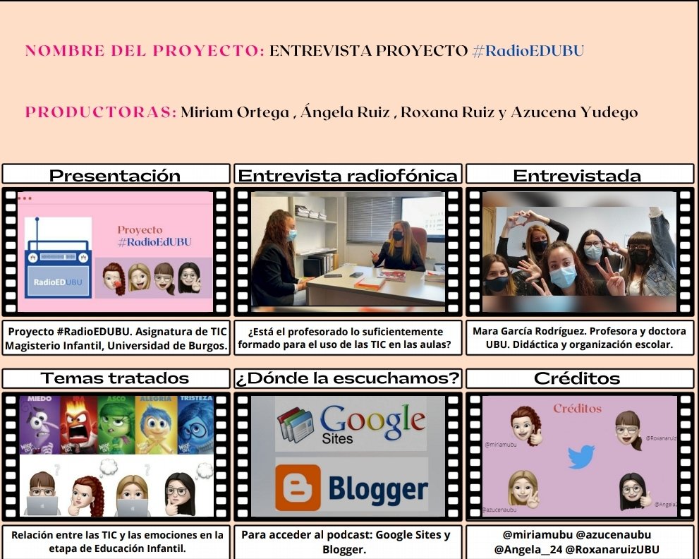 azucenaubu's tweet photo. Hoy en nuestros domingos de blog... ¡¡Os traemos la quinta entrada!!
En ella os hablamos sobre nuestro Storyboard ✨
¿Queréis saber más?🤔
Pues no os preocupéis, aquí os dejo el link para acceder ¡YA!😝:
https://t.co/VPzKCVelmK
#infubu21 @RoxanaruizUBU @miriamubu @Angela24__ https://t.co/7K3aY6aoio