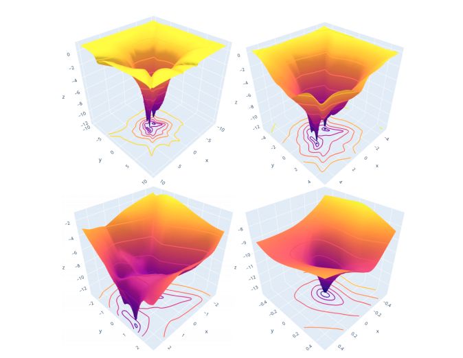 clusterAI tweet media