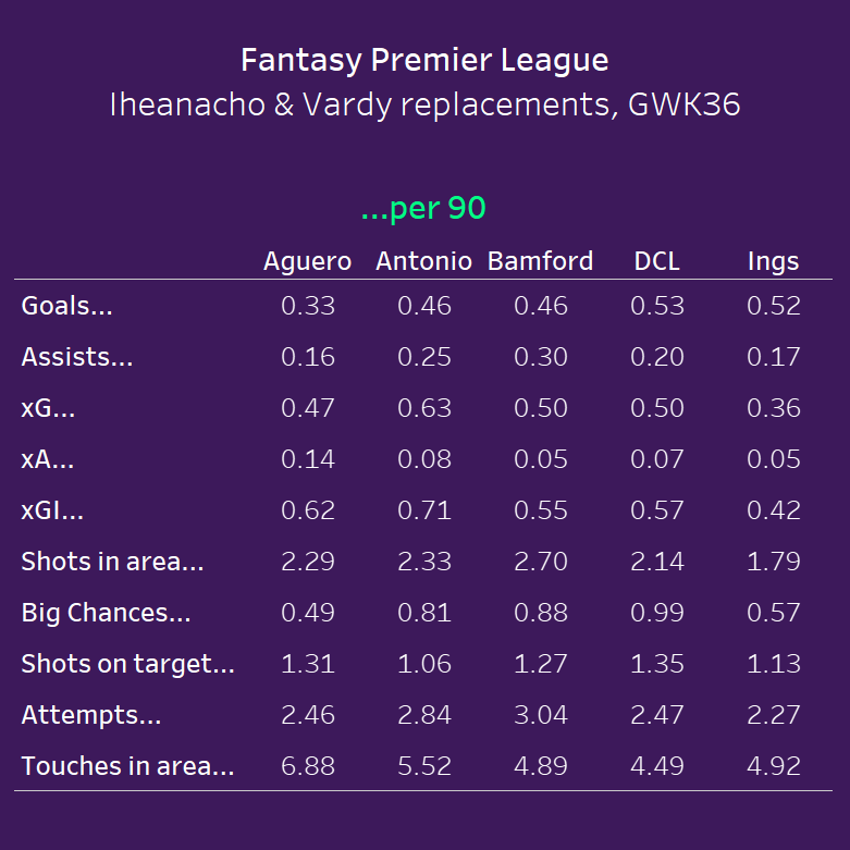 statsmeister tweet media