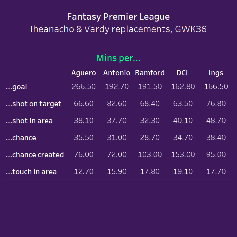 statsmeister tweet media