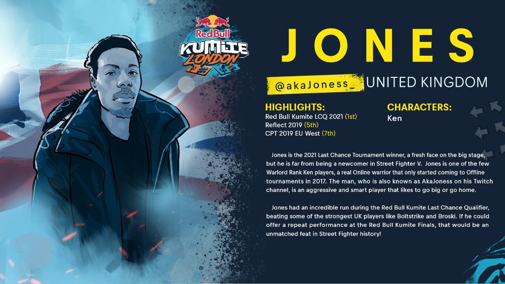 Red Bull Gaming (@redbullgaming) on Twitter photo We're happy to present you our last participant of #RedBullKumite London 2021:
The LCQ Winner: <a href="/akaJoness_/">Shaquille Jones</a>!!!!!!!!!
Find out more here: win.gs/3dIPE4S We're happy to present you our last participant of #RedBullKumite London 2021:
The LCQ Winner: <a href="/akaJoness_/">Shaquille Jones</a>!!!!!!!!!
Find out more here: win.gs/3dIPE4S