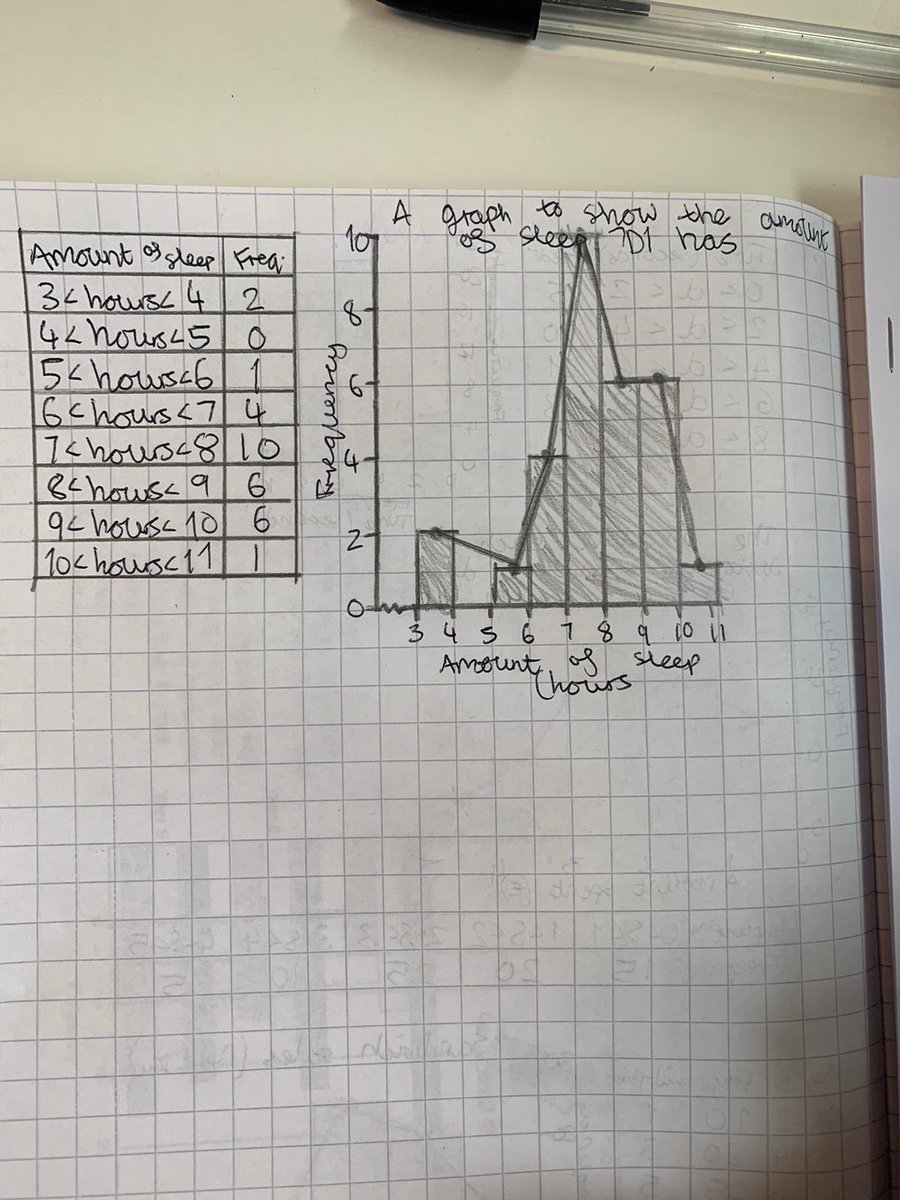 CCYD Maths tweet media