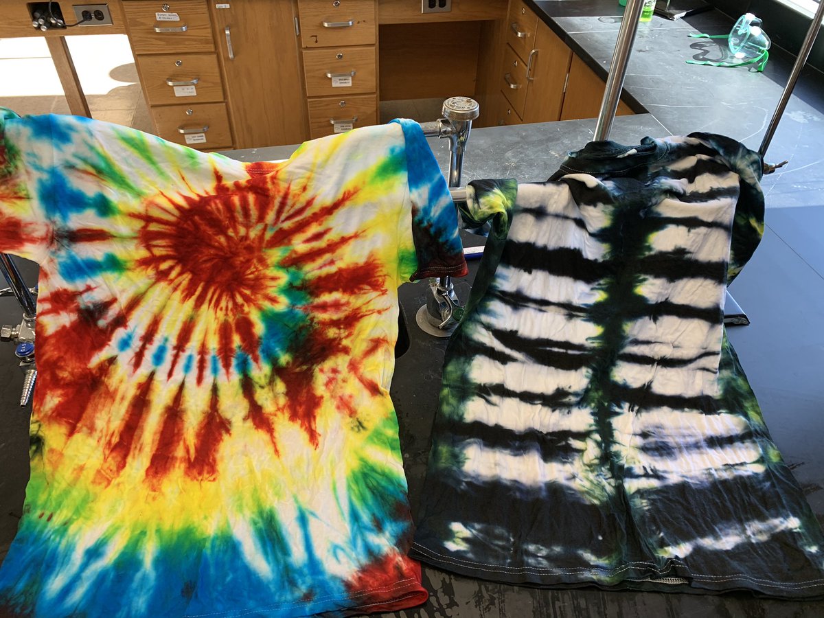 Left or Right?
(Take ORGO!)