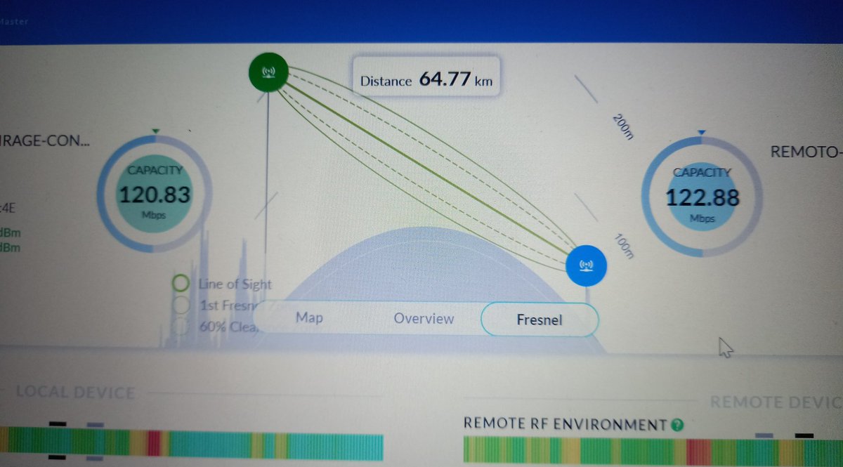 <a href="/ubnt_latam/">Ubiquiti LatAm</a> por encima del mar y estable
