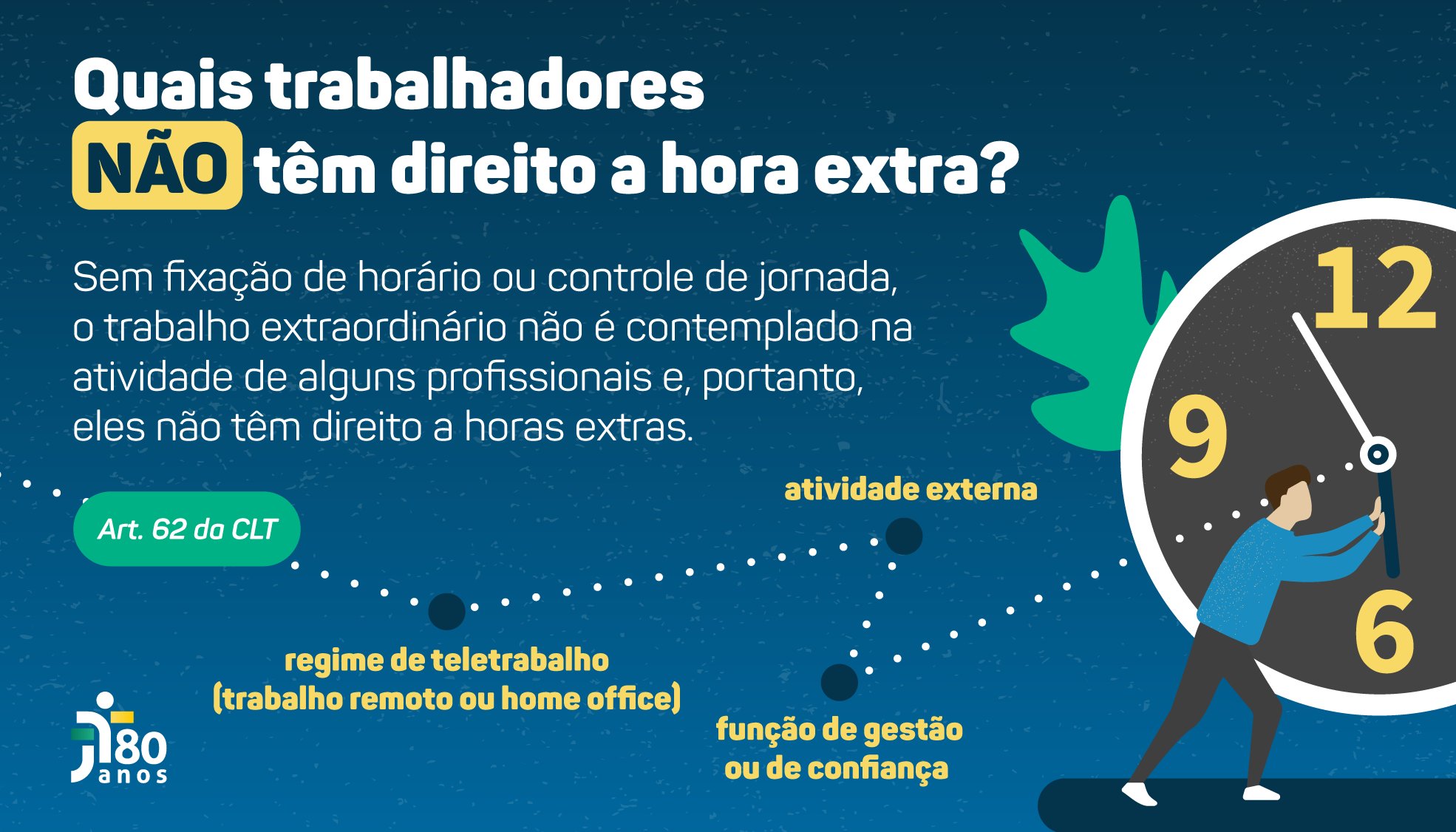 Chegou a hora, CLT para streamers já! Hora de regular essa profissão no  Brasil : r/brasilivre