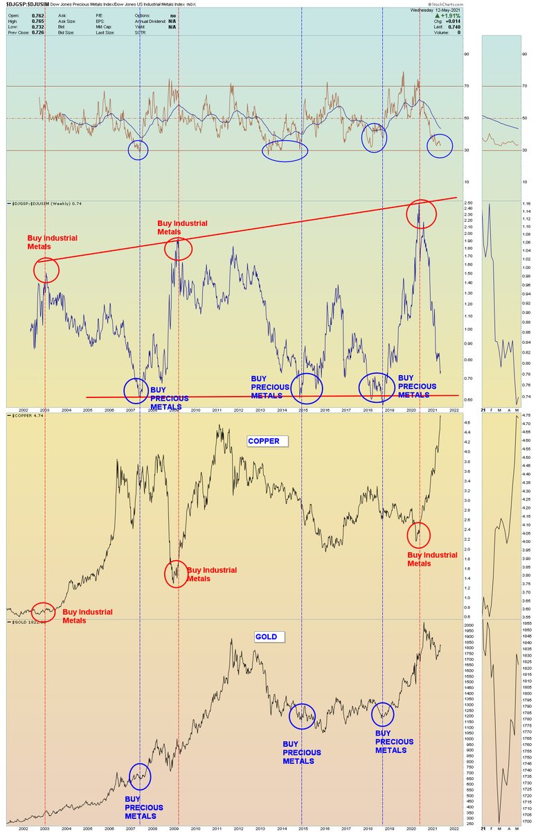 Goldbroker_com tweet picture