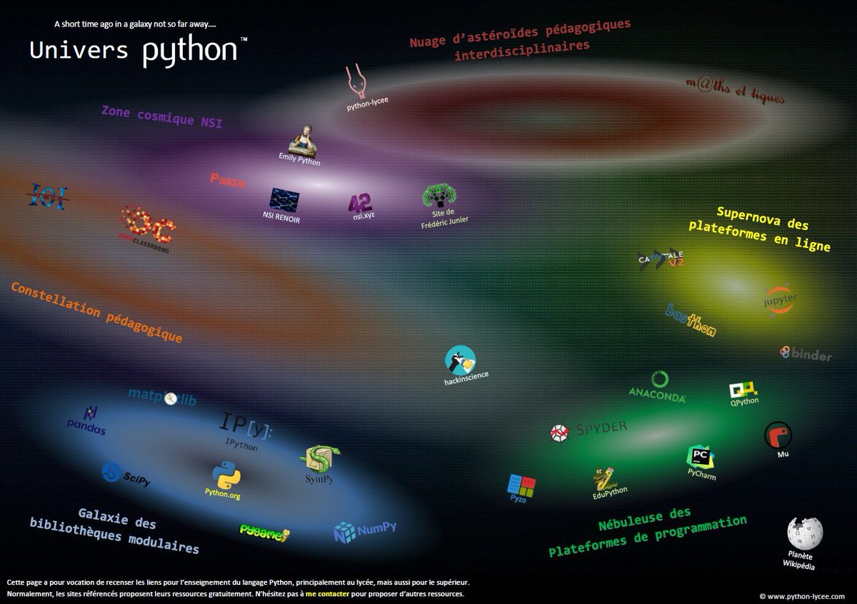 PythonLycee's tweet image. Le 𝗽𝗼𝘀𝘁𝗲𝗿 𝗽𝗱𝗳 de liens vers des sites proposant des ressources pédagogiques pour l&apos;enseignement de #Python :

Voici le 𝗹𝗶𝗲𝗻 𝗽𝗲𝗿𝗺𝗮𝗻𝗲𝗻𝘁 vers la page où vous serez toujours sûr d&apos;obtenir la dernière version mise à jour.
👉 python-lycee.com/univers-python 👈