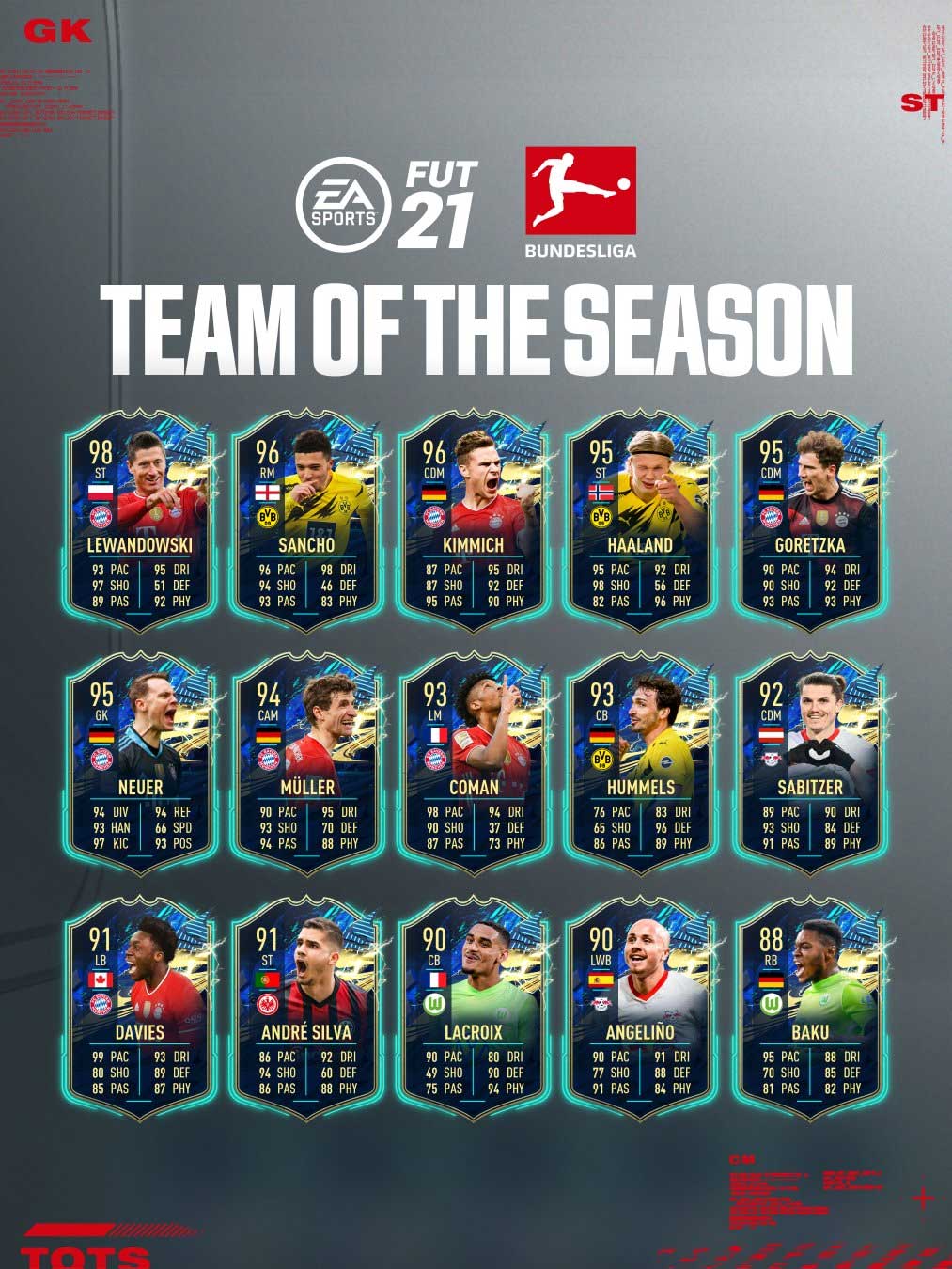 Bundesliga tots fifa 20 deals