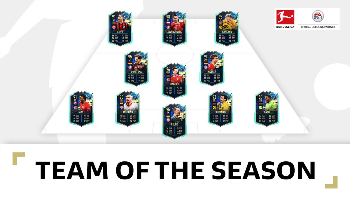 🤩 STAR POWER! 🌟

Your #BLTOTS! 👇