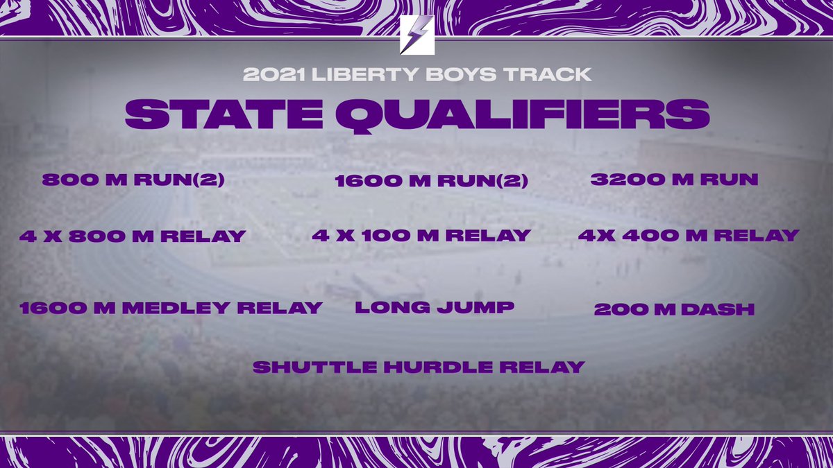 Mike Morrison (@libertyhs_ad) on Twitter photo 