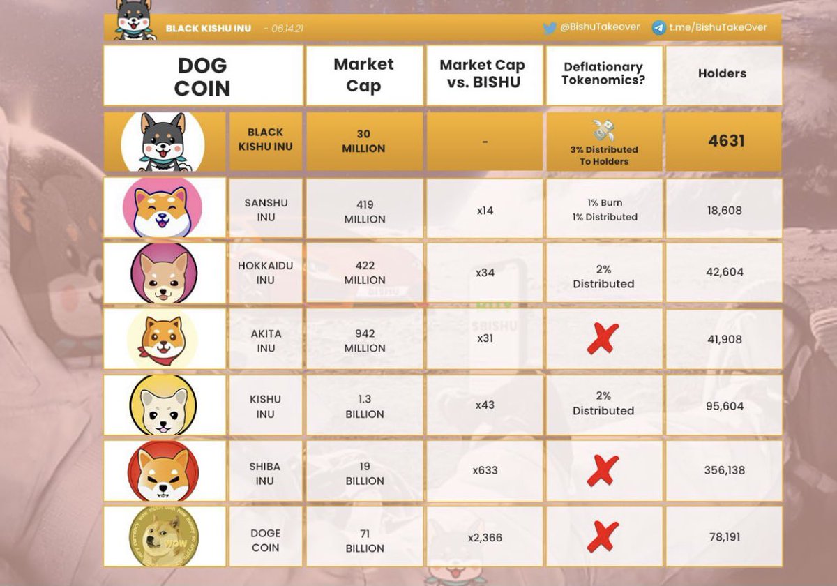 Bull Flash 𝕏 tweet media