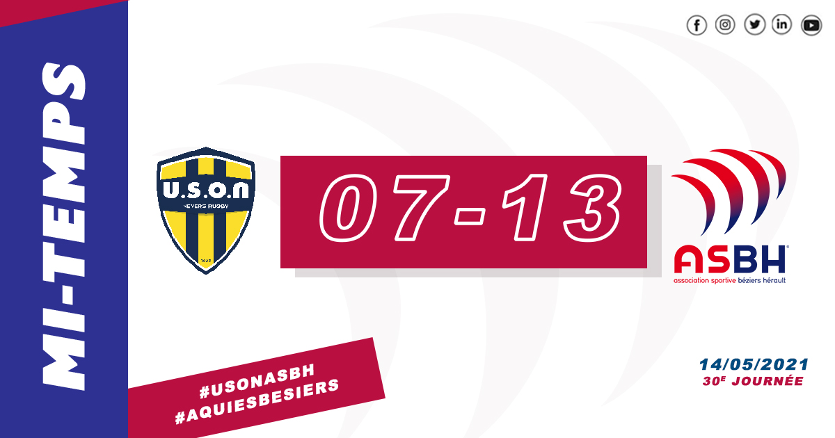 ASBHOfficiel's tweet photo. 👉 A la pause, malgré 3️⃣ joueurs blessés, 2️⃣🟨 et 1🟥, les biterrois sont devant.
#USONASBH #AquiEsBesiers https://t.co/KXTYI3MT6Z