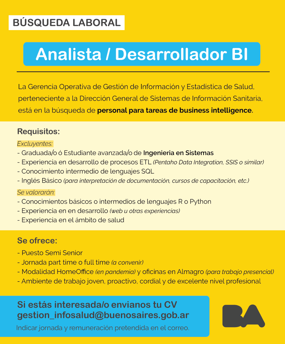 S_Esteban_'s tweet photo. Búsqueda de nuevos integrantes para nuestra gerencia de datos! https://t.co/0taiKFOKlZ