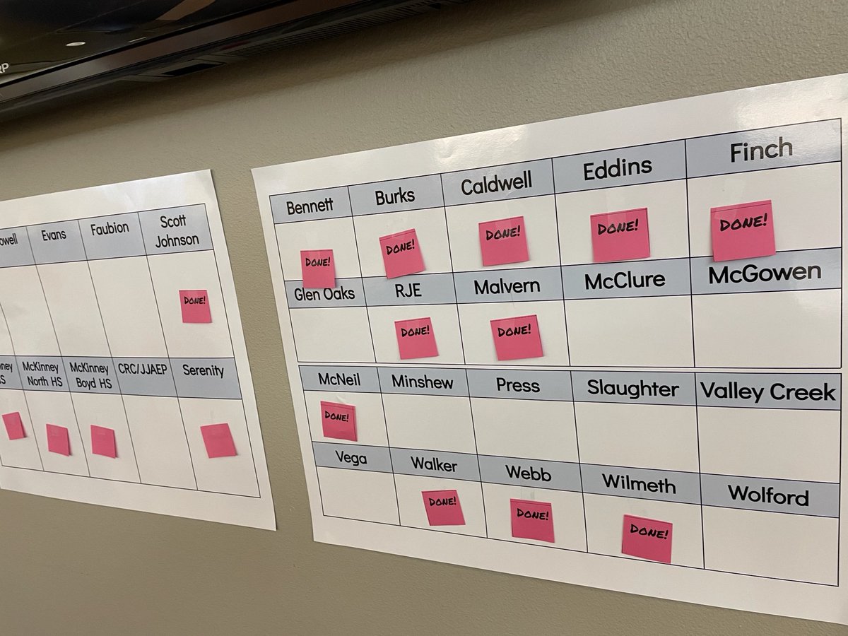ToshMcGaughy's tweet photo. #mymisd ⁦@mckinneyisd⁩ CTCs are getting it “done” with STAAR returns today! https://t.co/PXGe9S2aPN