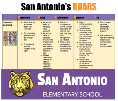 Creative, supportive, and dedicated...@SanAntonioPUSD tigers know how to ROAR.  Constantly adjusting practices to meet the needs of students and families to support student success. #PBISWALKTHROUGH <a href="/2KatShoPUSD/">Dr. Kathrine Shone (She/Her)</a> <a href="/AHedrick626/">Ashley Hedrick</a> <a href="/sp_pon123/">Sharon P</a> <a href="/PUSDEquityAndPL/">Equity&PL</a> <a href="/PomonaUnified/">Pomona Unified School District</a> <a href="/pbislacoe/">PBISLACOE</a>