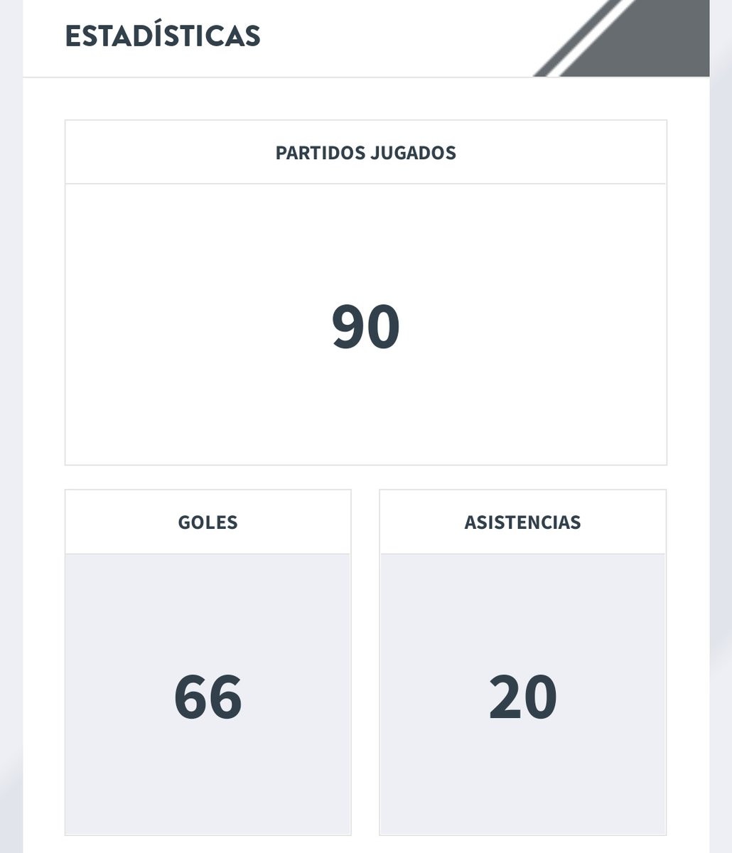 Paso a ser agente libre.

DC
Experiencia en 1a, 2a y 3a división.