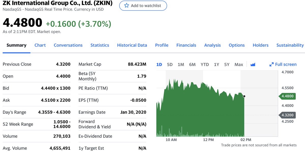 My boy! All in $ZKIN - probably the hottest crypto stock right now. 

#StocksToWatch