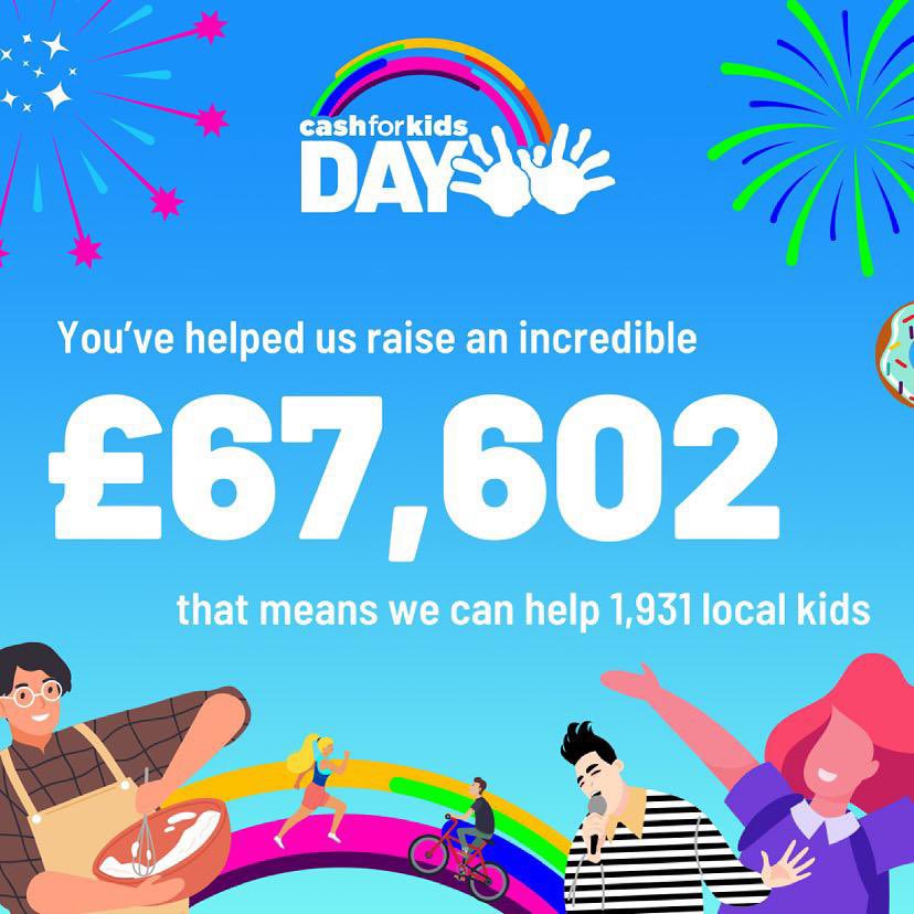 fleckster's tweet photo. Just amazing! Thank you to everyone who donated ! @CashforKidsNI @downtownradio https://t.co/bTzRMeb5Hh