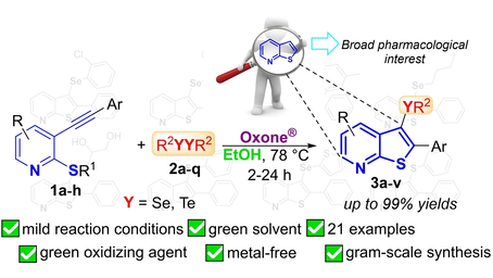 AsianJOrgChem's tweet image. A versatile and efficient protocol for the synthesis of organochalcogen compounds #Oxone #OxidativeCleavage onlinelibrary.wiley.com/doi/10.1002/aj…
