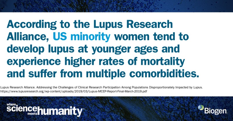#Lupus is a disease that disproportionately affects and causes complications in US minority populations. During #LupusAwarenessMonth, we are working to raise awareness of this issue.