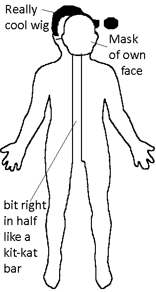 GOBLIN?! Anatomy Charts (@realhumancharts) on Twitter photo 