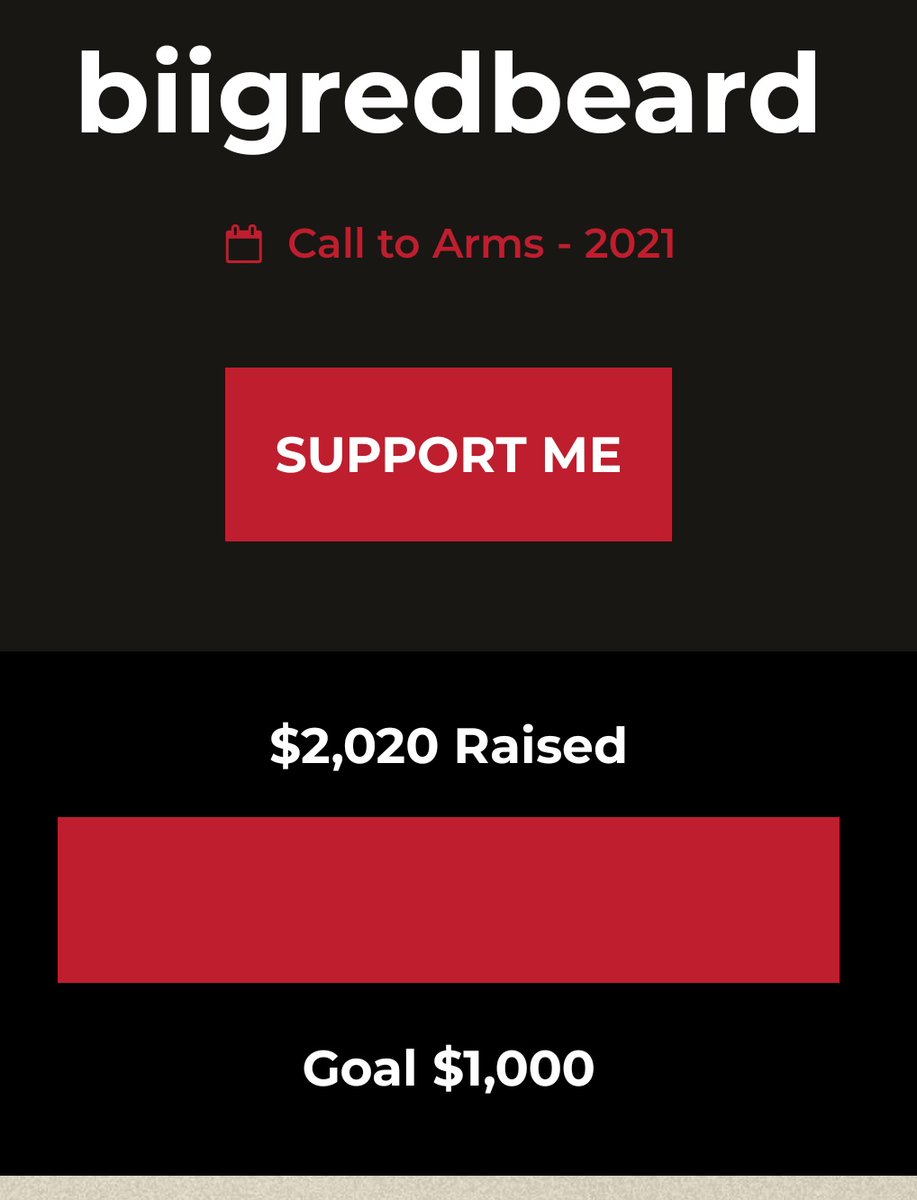 BiigRedBeard's tweet image. I'm BEYOND speechless....we DOUBLED our community goal of 1000 thanks to YOU guys..I'm so fucking proud of the beardlings.

I'm still in disbelief !!!

Honestly one of my proudest moments in my life.

This seriously made my year.

@StackUpDotOrg you guys are amazing ❤️ Ty all !!