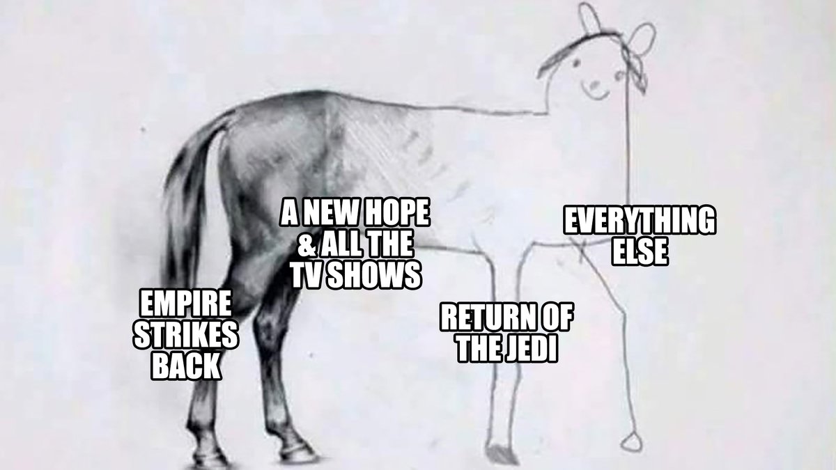 Happy Birthday, George