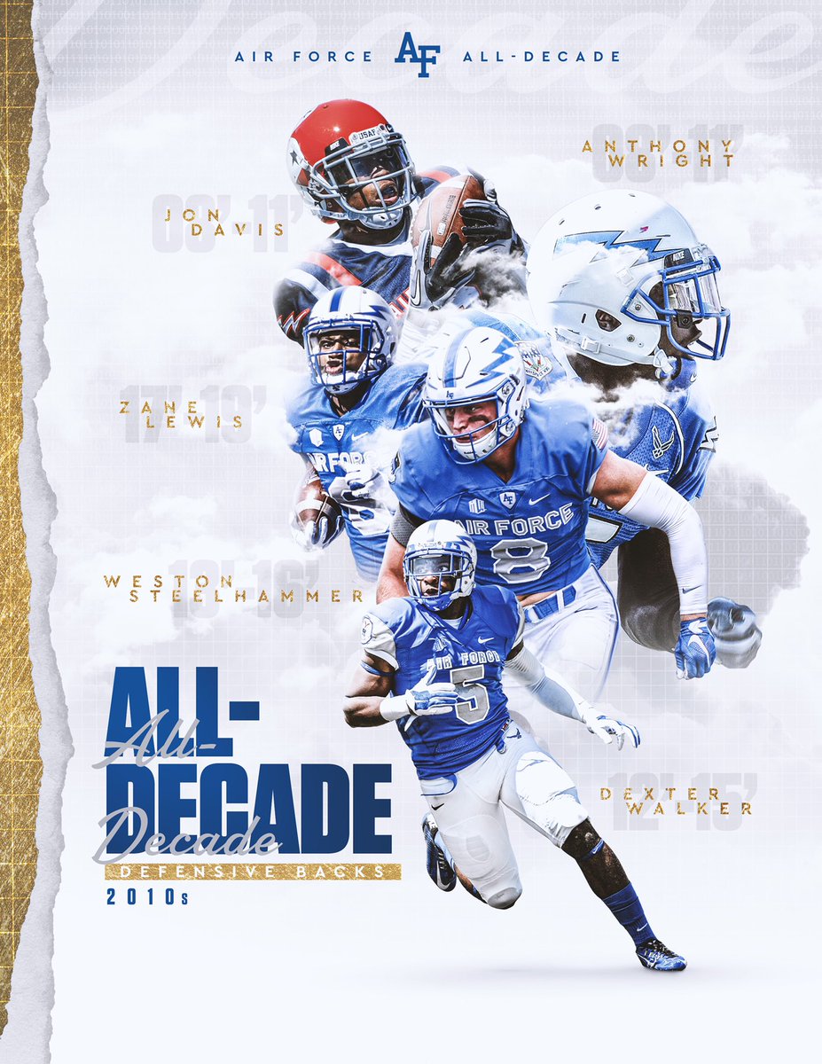 Air Force Football tweet media