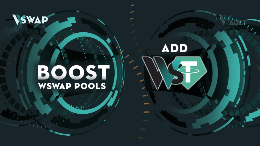 We'll be increasing the rewards on the WSwap pools and lowering the rewards on the PancakeSwap pools. 

Now, you all know where the money is.

We're also adding a new WEX-USDT pool. These changes will go into effect at 3PM UTC tomorrow, in ~15 hours.

#YieldFarming #farming